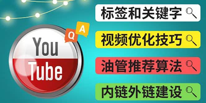 Youtube常见问题解答3 – 关键字选择,视频优化技巧,YouTube推荐算法简介网创吧-网创项目资源站-副业项目-创业项目-搞钱项目网创吧