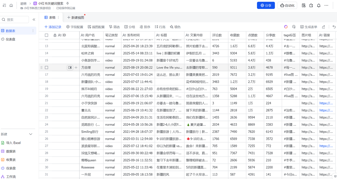 扣子Coze工作流：输入关键词，自动采集1000条小红书爆款笔记（附实操演示）网创吧-网创项目资源站-副业项目-创业项目-搞钱项目网创吧