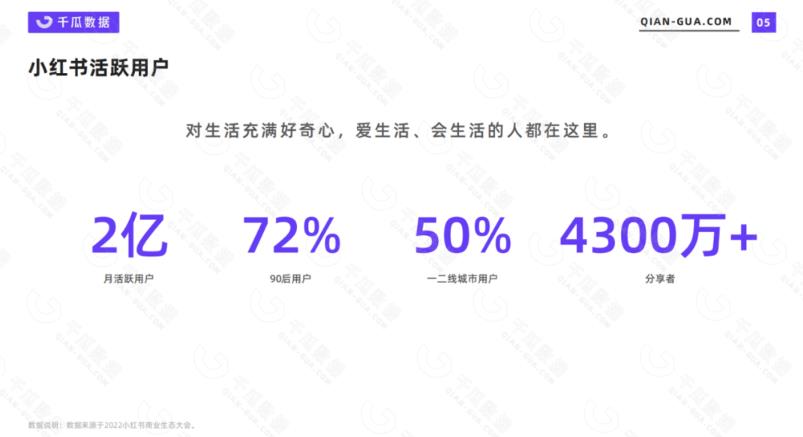 2023小红书电商火爆全网，新晋红利，风口项目，单店收益在3000-30000武野创库-网创项目资源站-副业项目-创业项目-搞钱项目武野创库