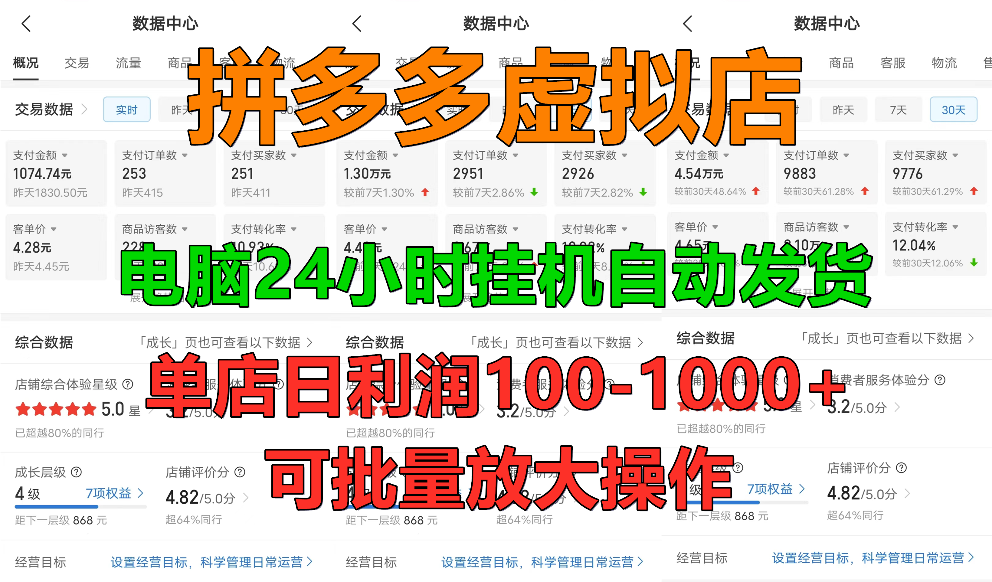 新手首选项目,拼多多虚拟店,电脑挂机自动发货,单店日利润500+,可批量放大操作武野创库-网创项目资源站-副业项目-创业项目-搞钱项目武野创库