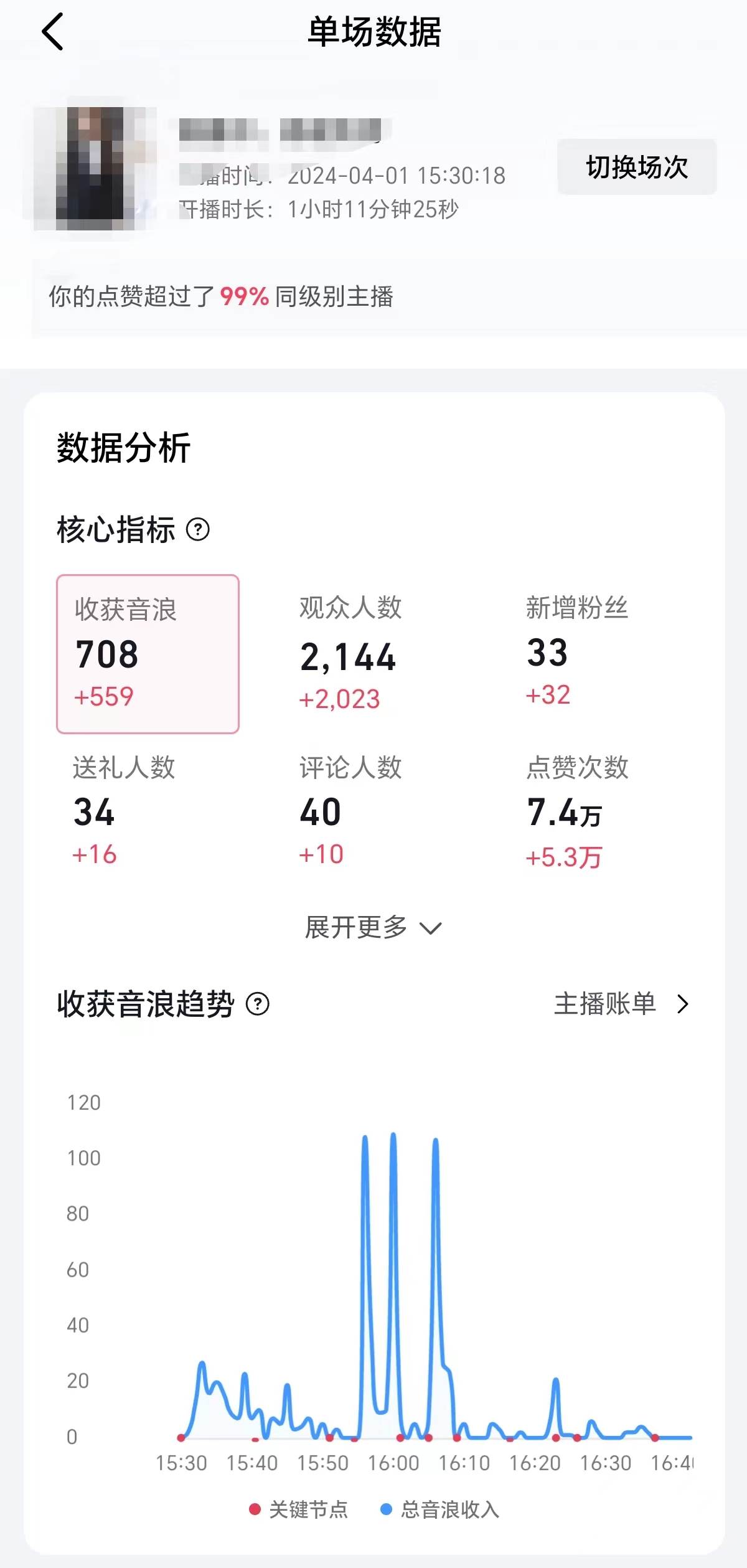 2024抖音直播100%起号方法 0粉丝0作品当天破千人在线 多种变现方式武野创库-网创项目资源站-副业项目-创业项目-搞钱项目武野创库