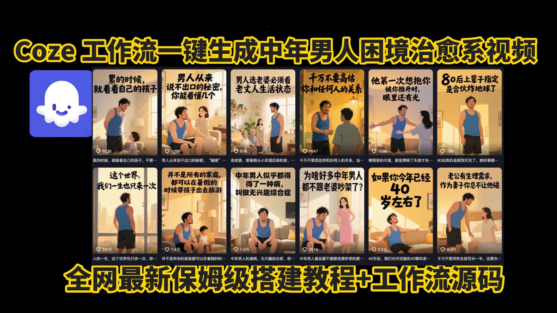 coze工作流一键生成,中年男人困境扎心高涨粉高播放量图文视频,保姆级拆解教程,无需剪辑,无需拍摄写文案智能体拆解教程网创吧-网创项目资源站-副业项目-创业项目-搞钱项目网创吧