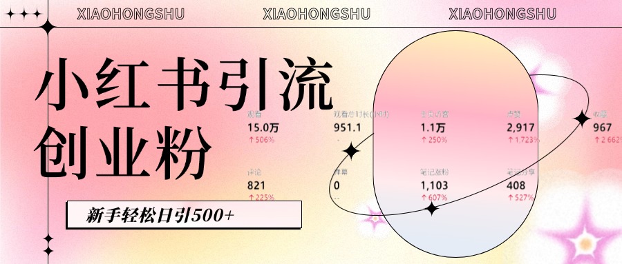 小红书私域引流无脑操作法:AI生成内容,粉丝自动转化,新手轻松日引500+创业粉武野创库-网创项目资源站-副业项目-创业项目-搞钱项目武野创库