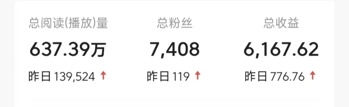 今日头条9.0最新玩法，利用热点库量产爆文，AI辅助，快速起号，矩阵操作，日入3000+，轻松过肥年网创吧-网创项目资源站-副业项目-创业项目-搞钱项目网创吧