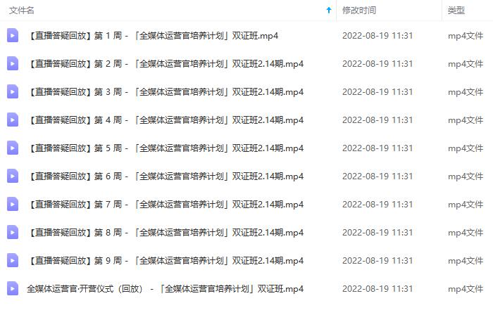图片[5]武野创库-网创项目资源站-副业项目-创业项目-搞钱项目2022全媒体运营师：起薪高，待遇好，紧跟时代风口（全套视频课程+配套课件)武野创库-网创项目资源站-副业项目-创业项目-搞钱项目武野创库