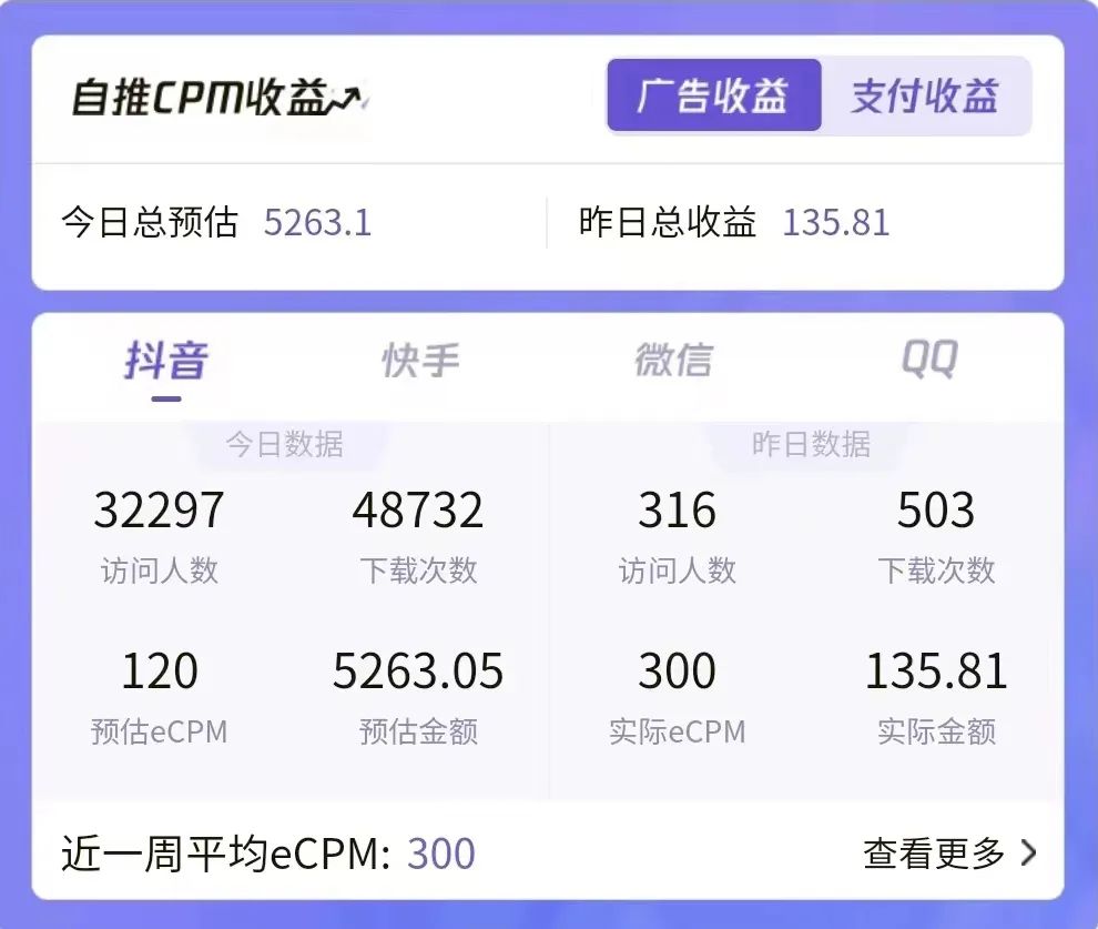 7天螺旋起号，打造一个抖音壁纸号（价值688）网创吧-网创项目资源站-副业项目-创业项目-搞钱项目网创吧