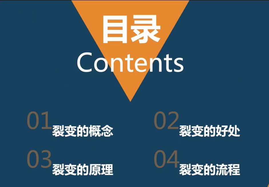 「粉丝裂变训练营」0-1-1w爆发式增长，24小时不断的涨粉-睡觉也在涨-16节课武野创库-网创项目资源站-副业项目-创业项目-搞钱项目武野创库