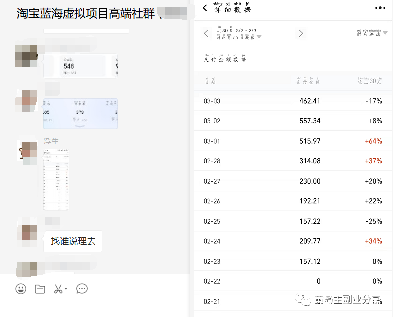 图片[1]武野创库-网创项目资源站-副业项目-创业项目-搞钱项目淘宝蓝海虚拟项目陪跑训练营5.0：单天478纯利润（无水印）武野创库-网创项目资源站-副业项目-创业项目-搞钱项目武野创库