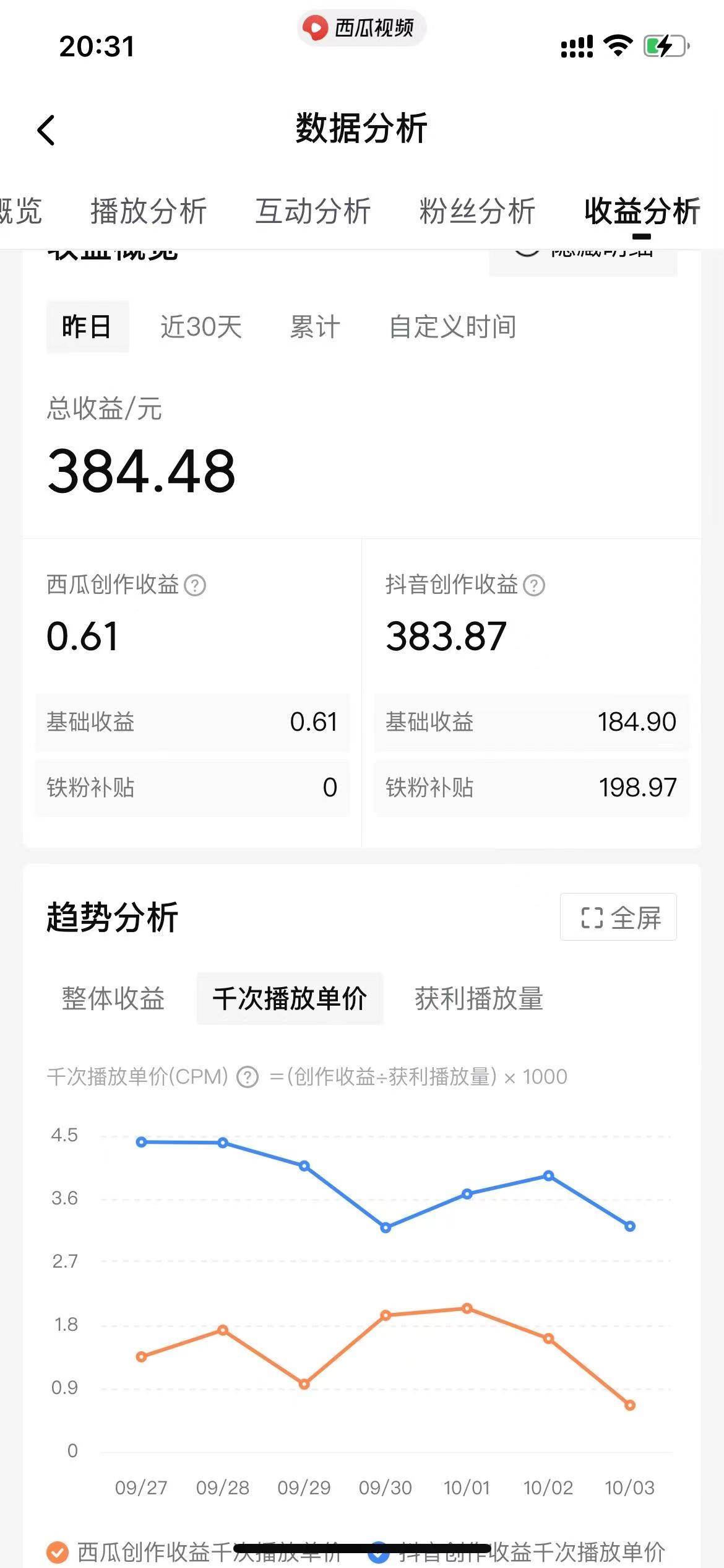 美女图片的魔力，涨粉变现的高效方法，小白保姆级教程！武野创库-网创项目资源站-副业项目-创业项目-搞钱项目武野创库