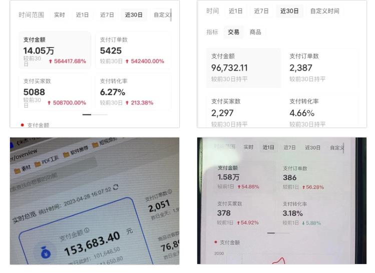 2023小红书电商火爆全网，新晋红利，风口项目，单店收益在3000-30000武野创库-网创项目资源站-副业项目-创业项目-搞钱项目武野创库