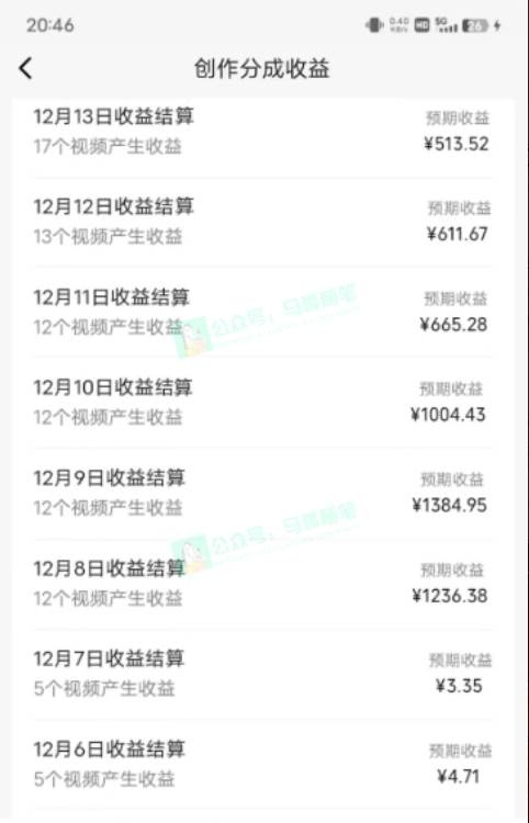 中视频新思路，双重去重100%过原创，一键分发多平台变现，简单无脑，日入1000+网创吧-网创项目资源站-副业项目-创业项目-搞钱项目武野创库
