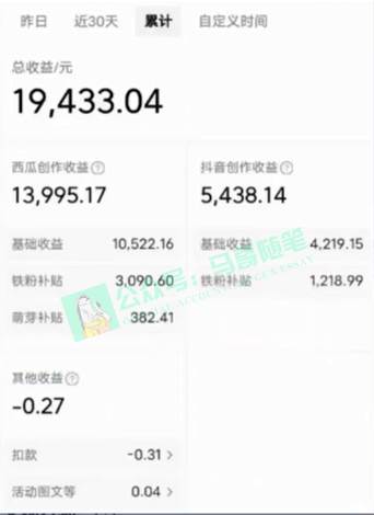 中视频新思路，双重去重100%过原创，一键分发多平台变现，简单无脑，日入1000+网创吧-网创项目资源站-副业项目-创业项目-搞钱项目武野创库