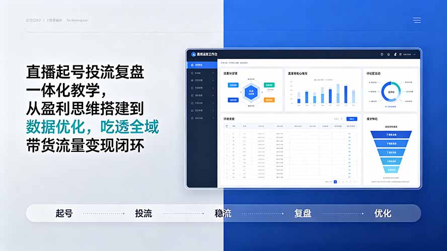 （19241期）直播起号投流复盘一体化教学，从盈利思维搭建到数据优化，吃透全域带货流量变现闭环武野创库-网创项目资源站-副业项目-创业项目-搞钱项目野创库