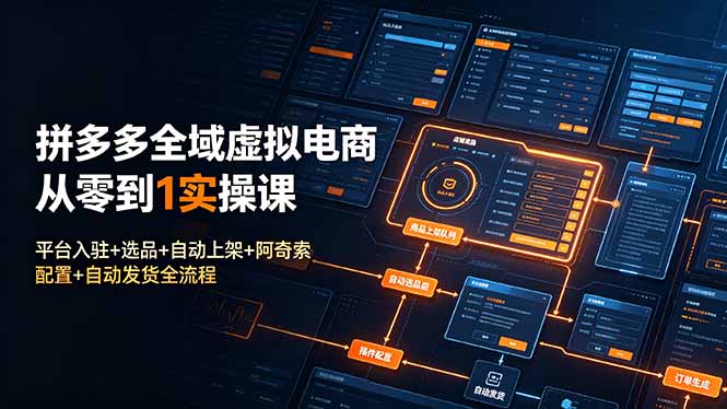 （19139期）拼多多全域虚拟电商从零到1实操课：平台入驻+选品+自动上架+阿奇索配置+自动发货全流程武野创库-网创项目资源站-副业项目-创业项目-搞钱项目野创库