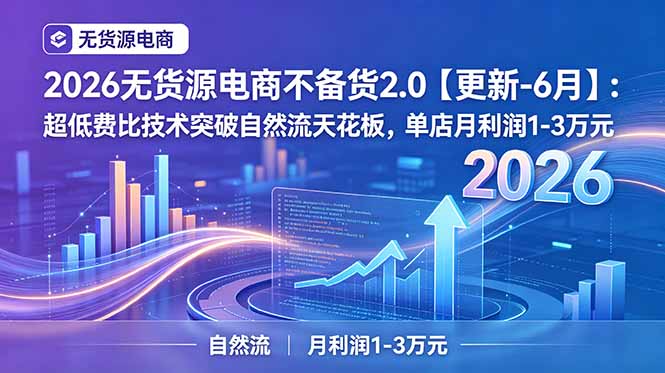 （19483期）2026无货源电商不备货2.0【更新-7月】：超低费比技术突破自然流天花板，单店月利润1-3万元武野创库-网创项目资源站-副业项目-创业项目-搞钱项目野创库