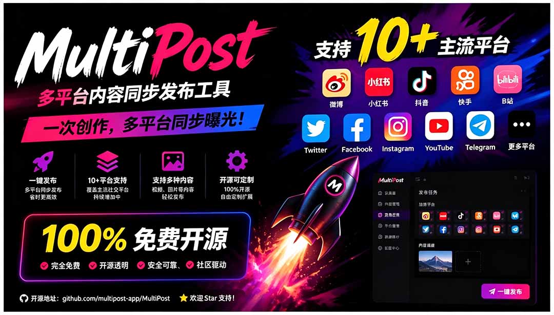 （19484期）一键发布内容到 10+ 社交媒体平台！支持视频/图片内容，一次编辑全网武野创库-网创项目资源站-副业项目-创业项目-搞钱项目野创库
