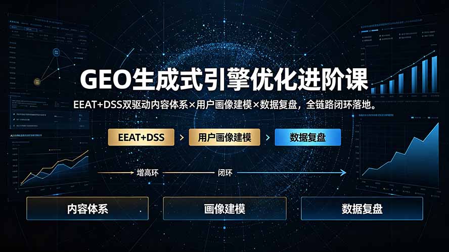（19269期）GEO生成式引擎优化进阶课：EEAT+DSS双驱动内容体系×用户画像建模×数据复盘，全链路闭环落地武野创库-网创项目资源站-副业项目-创业项目-搞钱项目野创库
