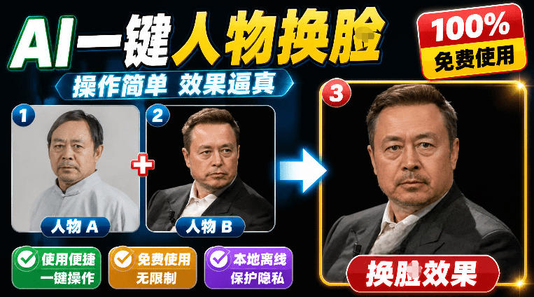 （19012期）纯离线本地运行！AI一键人物lian部替换软件，支持图片换lian，效果逼真，最便捷换lian工具FaceSwap武野创库-网创项目资源站-副业项目-创业项目-搞钱项目野创库