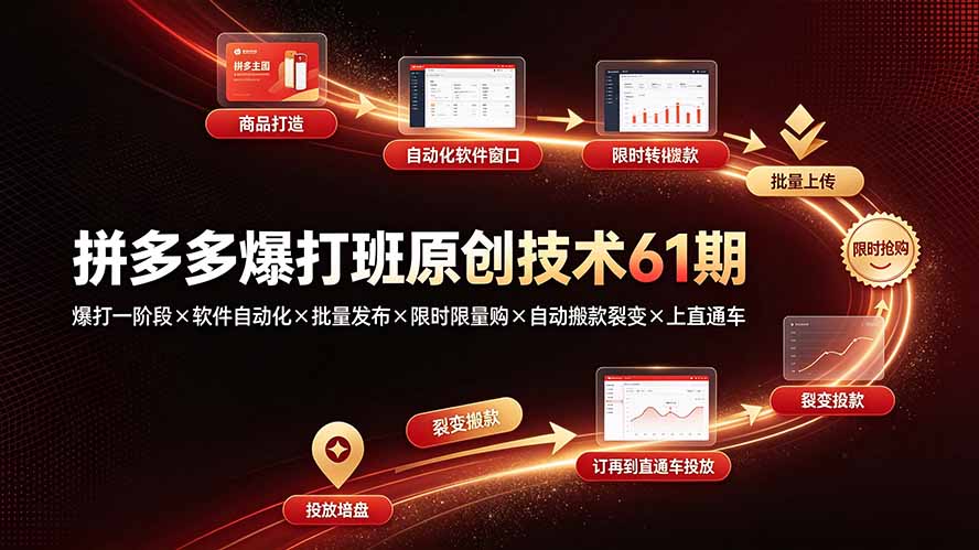 （19427期）拼多多爆打班原创技术61期：爆打一阶段×软件自动化×批量发布×限时限量购×自动搬款裂变×上直通车武野创库-网创项目资源站-副业项目-创业项目-搞钱项目野创库