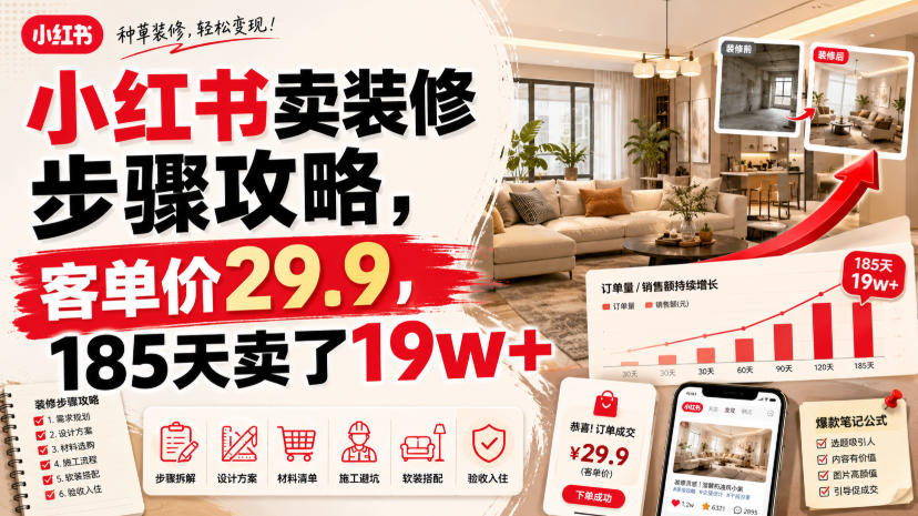 小红书卖装修步骤攻略，客单价29.9，185天卖了19w+！武野创库-网创项目资源站-副业项目-创业项目-搞钱项目野创库