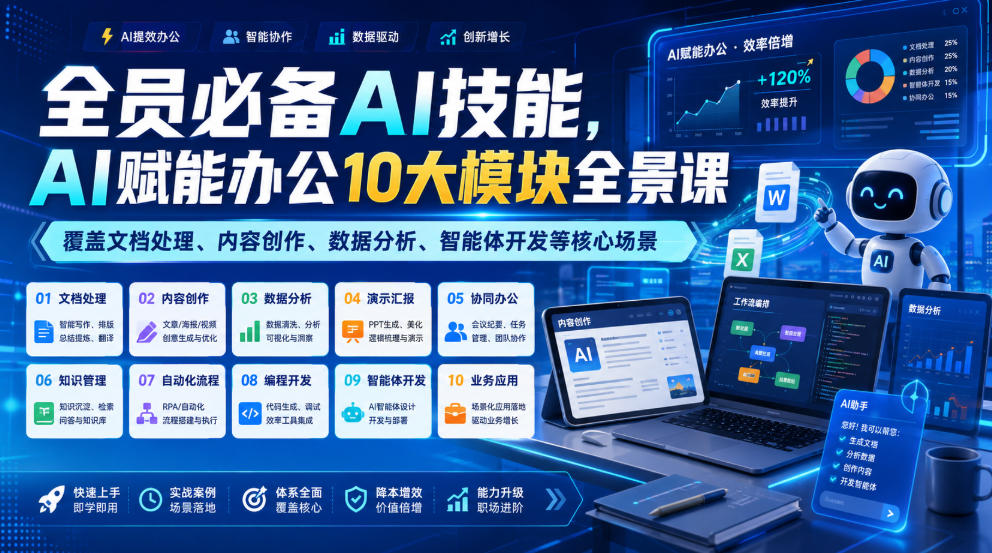 全员必备AI技能，AI赋能办公10大模块全景课，覆盖文档处理、内容创作、数据分析、智能体开发等核心场景武野创库-网创项目资源站-副业项目-创业项目-搞钱项目野创库