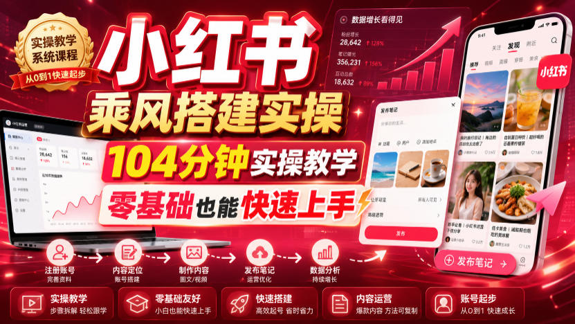 小红书乘风搭建实操，104分钟实操教学，零基础也能快速上手武野创库-网创项目资源站-副业项目-创业项目-搞钱项目野创库