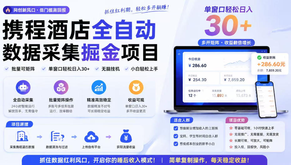 携程酒店全自动采集项目，全程自动浏览，可批量矩阵放大，单机日收300+【揭秘】武野创库-网创项目资源站-副业项目-创业项目-搞钱项目野创库
