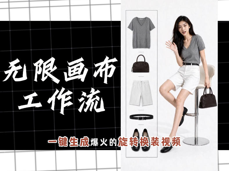 无限画布工作流，一键制作爆火的旋转换装视频，操作简单，零基础也能学会武野创库-网创项目资源站-副业项目-创业项目-搞钱项目野创库