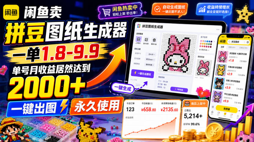 闲鱼卖拼豆图纸生成器，一单1.8-9.9，单号月收益居然达到2000+一键出图永久使用武野创库-网创项目资源站-副业项目-创业项目-搞钱项目野创库