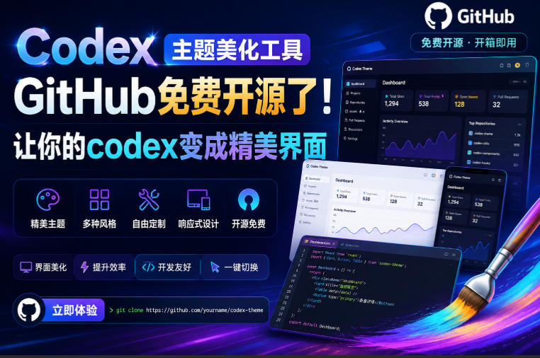 Codex主题美化工具，GitHub免费开源了！让你的codex变成精美界面武野创库-网创项目资源站-副业项目-创业项目-搞钱项目野创库