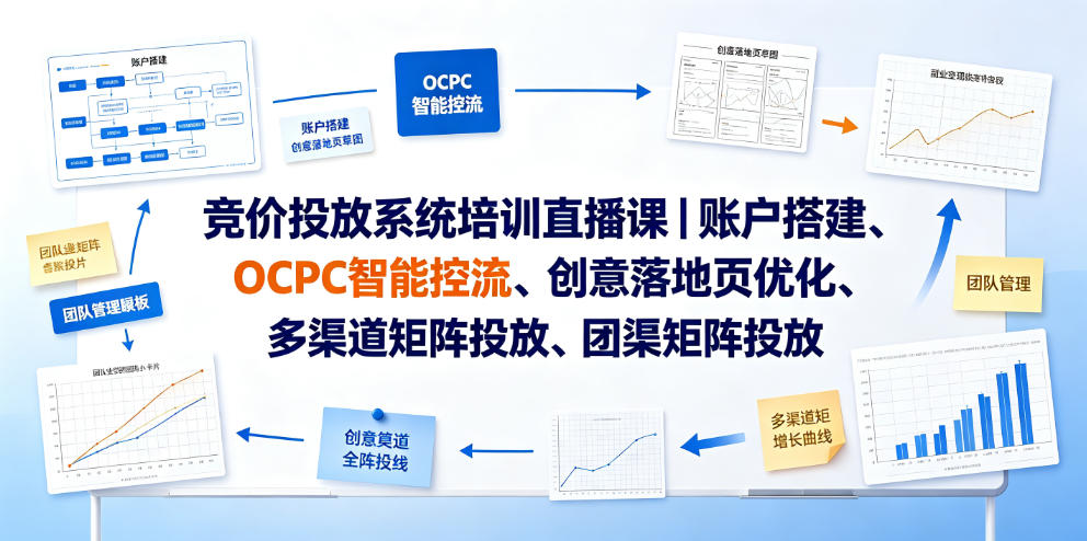 竞价投放系统培训直播课｜账户搭建、OCPC智能控流、创意落地页优化、多渠道矩阵投放、团队管理与副业变现全阶实战武野创库-网创项目资源站-副业项目-创业项目-搞钱项目野创库