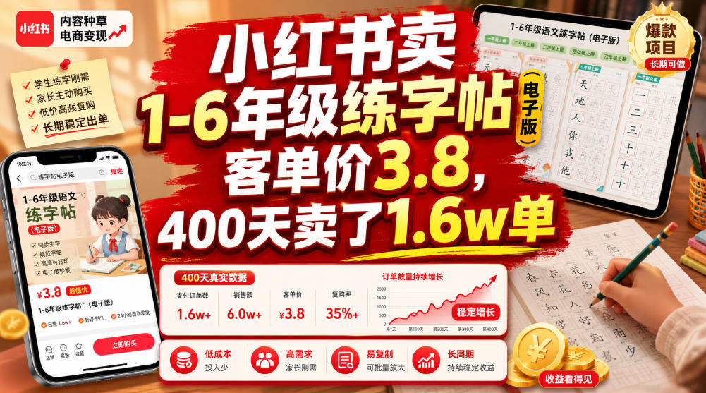 小红书卖1-6年级练字帖（电子版），客单价3.8，400天卖了1.6w单武野创库-网创项目资源站-副业项目-创业项目-搞钱项目野创库