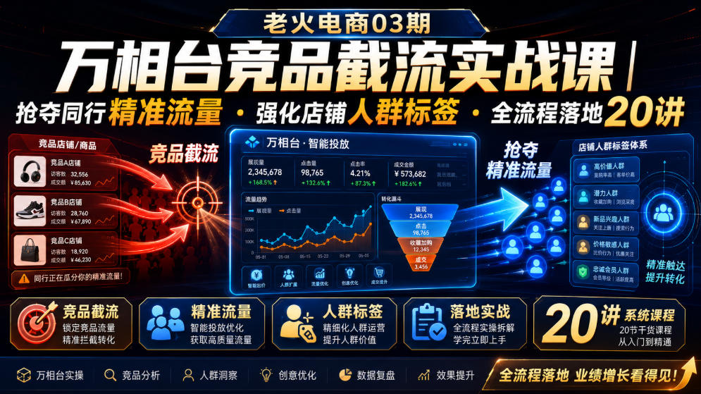 老火电商03期・万相台竞品截流实战课｜抢夺同行精准流量・强化店铺人群标签・全流程落地20讲武野创库-网创项目资源站-副业项目-创业项目-搞钱项目野创库