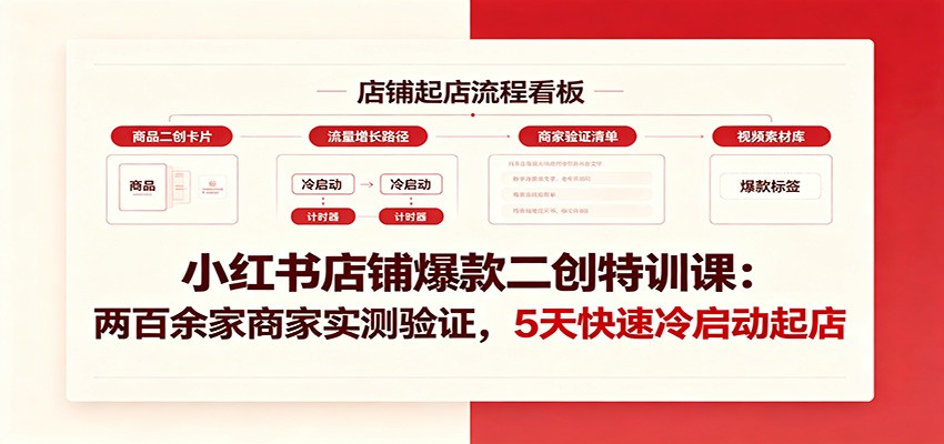 小红书店铺爆款二创特训课：两百余家商家实测验证，5天快速冷启动起店武野创库-网创项目资源站-副业项目-创业项目-搞钱项目野创库