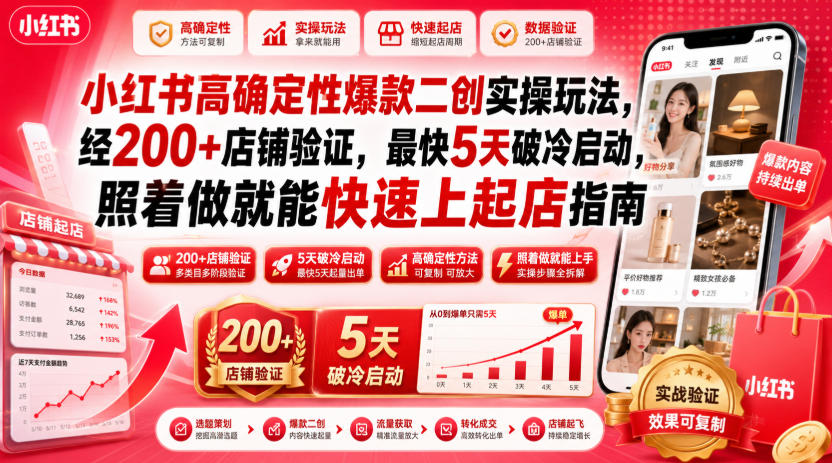 小红书高确定性爆款二创实操玩法，经200+店铺验证，最快5天破冷启动，照着做就能快速上起店指南武野创库-网创项目资源站-副业项目-创业项目-搞钱项目野创库