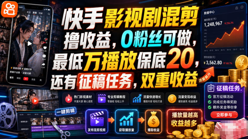 快手影视剧混剪撸收益，0粉丝可做，最低万播放保底20，还有征稿任务，双重收益武野创库-网创项目资源站-副业项目-创业项目-搞钱项目野创库
