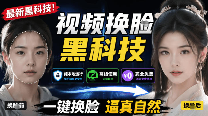 AI人工智能如此夸张？一键视频换Lian黑科技，纯本地离线运行，本地视频换Lian娱乐工具，AI FaceSwap武野创库-网创项目资源站-副业项目-创业项目-搞钱项目野创库