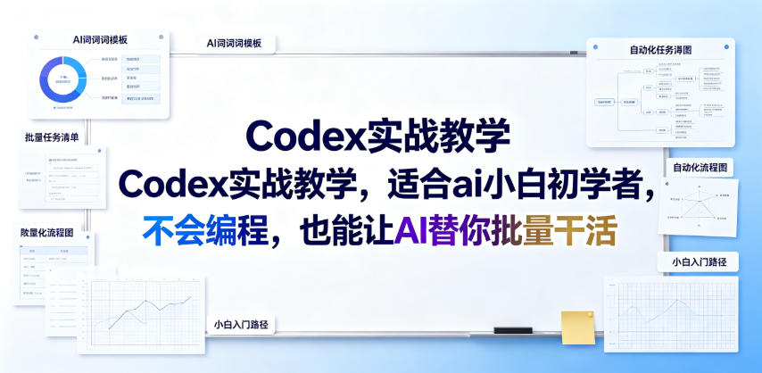 Codex实战教学，适合ai小白初学者，不会编程，也能让AI替你批量干活武野创库-网创项目资源站-副业项目-创业项目-搞钱项目野创库