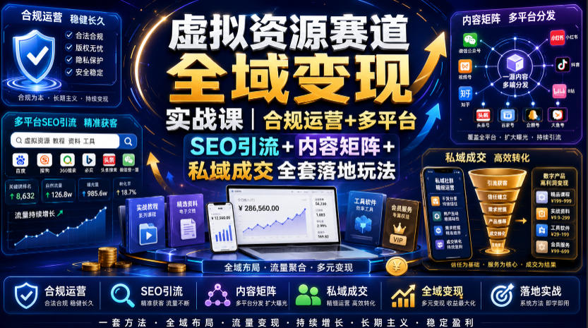 虚拟资源赛道全域变现实战课｜合规运营+多平台SEO引流+内容矩阵+私域成交全套落地玩法武野创库-网创项目资源站-副业项目-创业项目-搞钱项目野创库